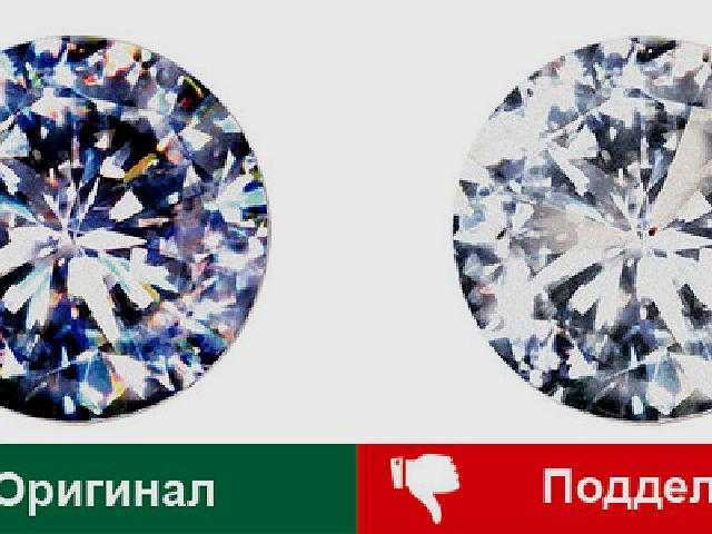 Что такое фианит в ювелирных изделиях, как отличить от бриллианта, особенности искусственного камня