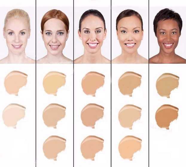 Как выбрать тональный крем для лица. советы по нанесению макияжа