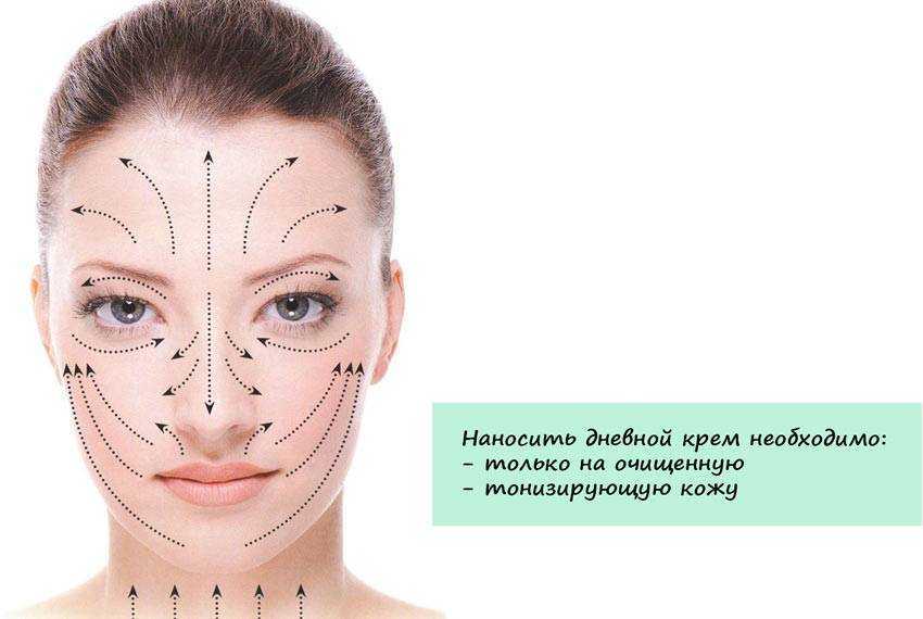 Топ процедур для кожи вокруг глаз