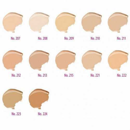 Как правильно подобрать тональный крем под цвет кожи лица