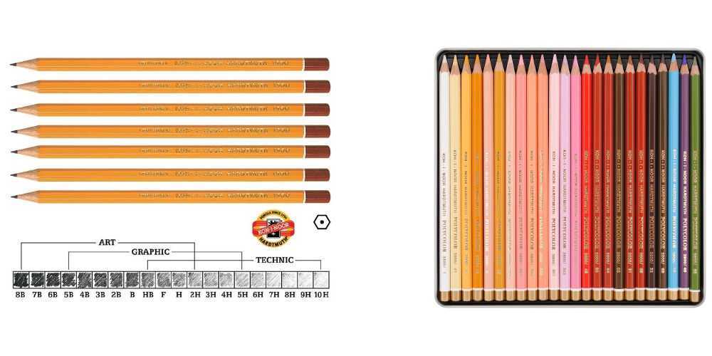 Какой маркировкой обозначается карандаш для внутреннего века, отзывы