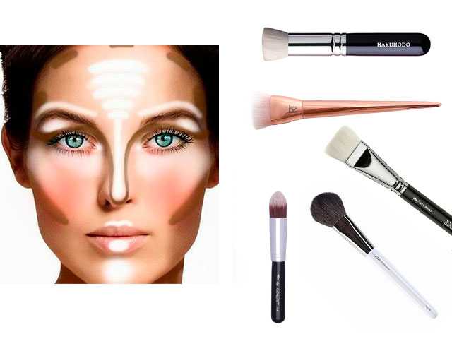 Как наносить макияж правильно