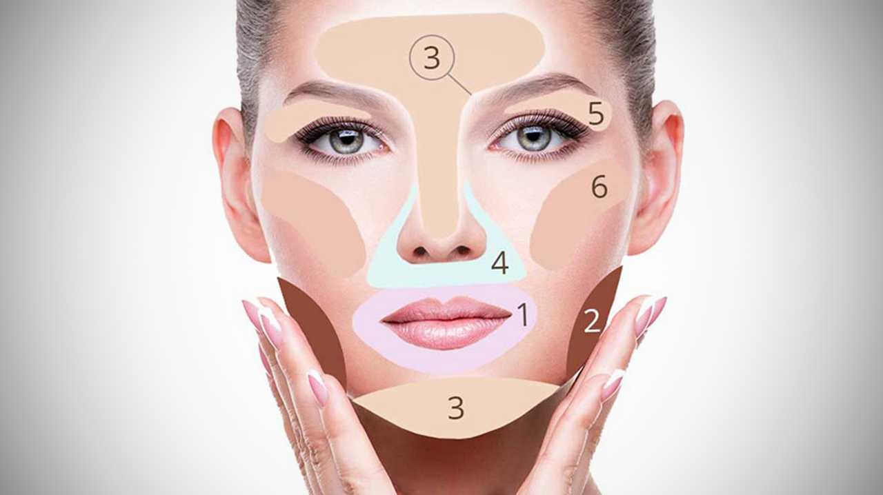 Основа под макияж — секрет идеальной кожи