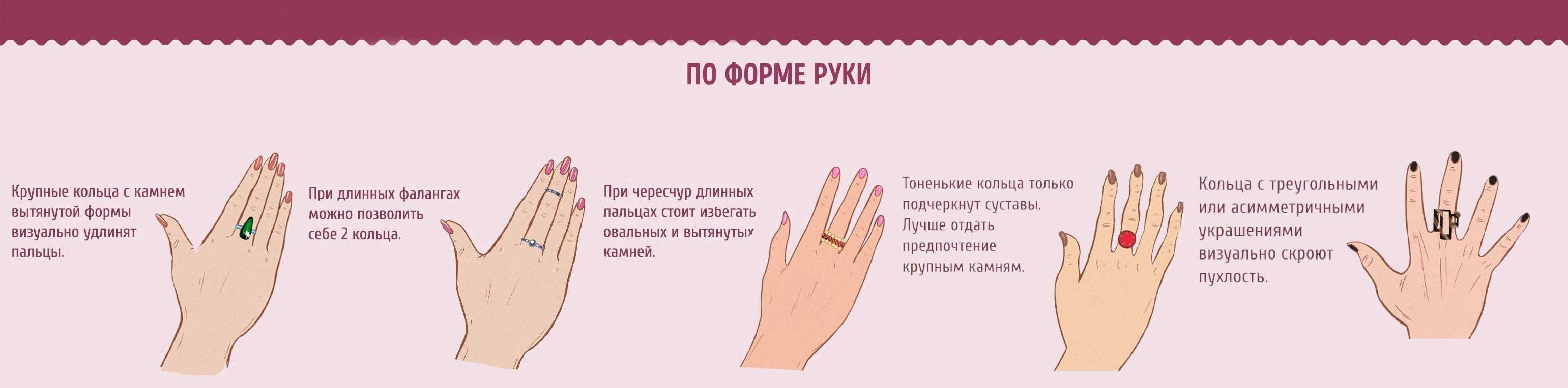 Как мужчины носят кольца - на каком пальце и руке нужно носить: левая и правая рука