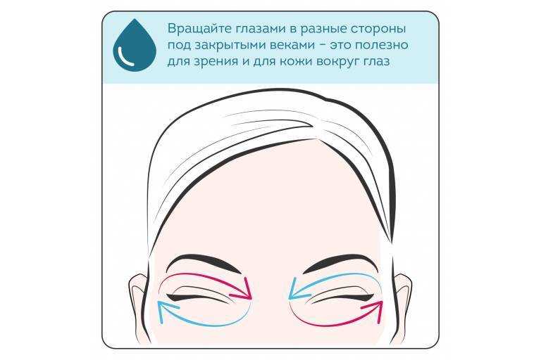 Как правильно наносить крем вокруг глаз