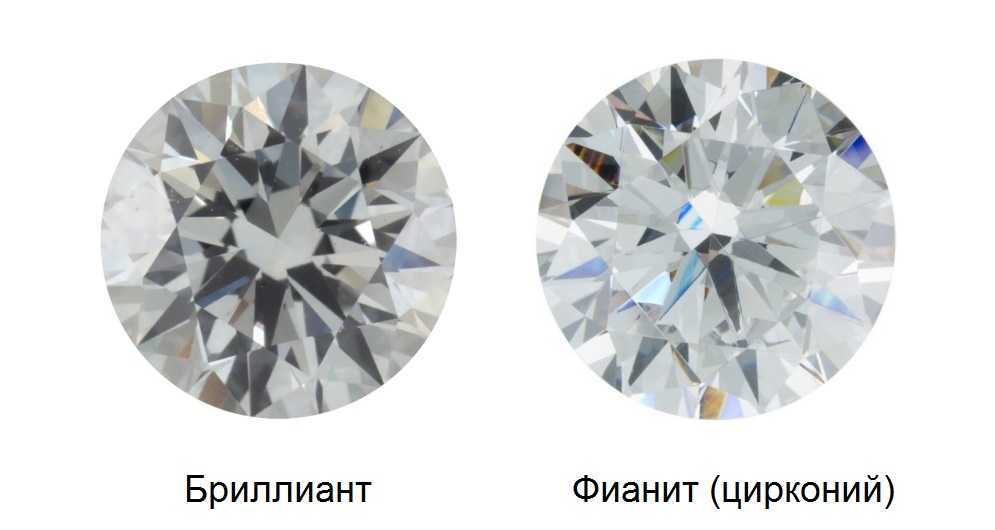 Как определить подлинность бриллианта в домашних условиях: как проверить, настоящий камень или нет, способы, как отличить и распознать подделку ювелирном изделии