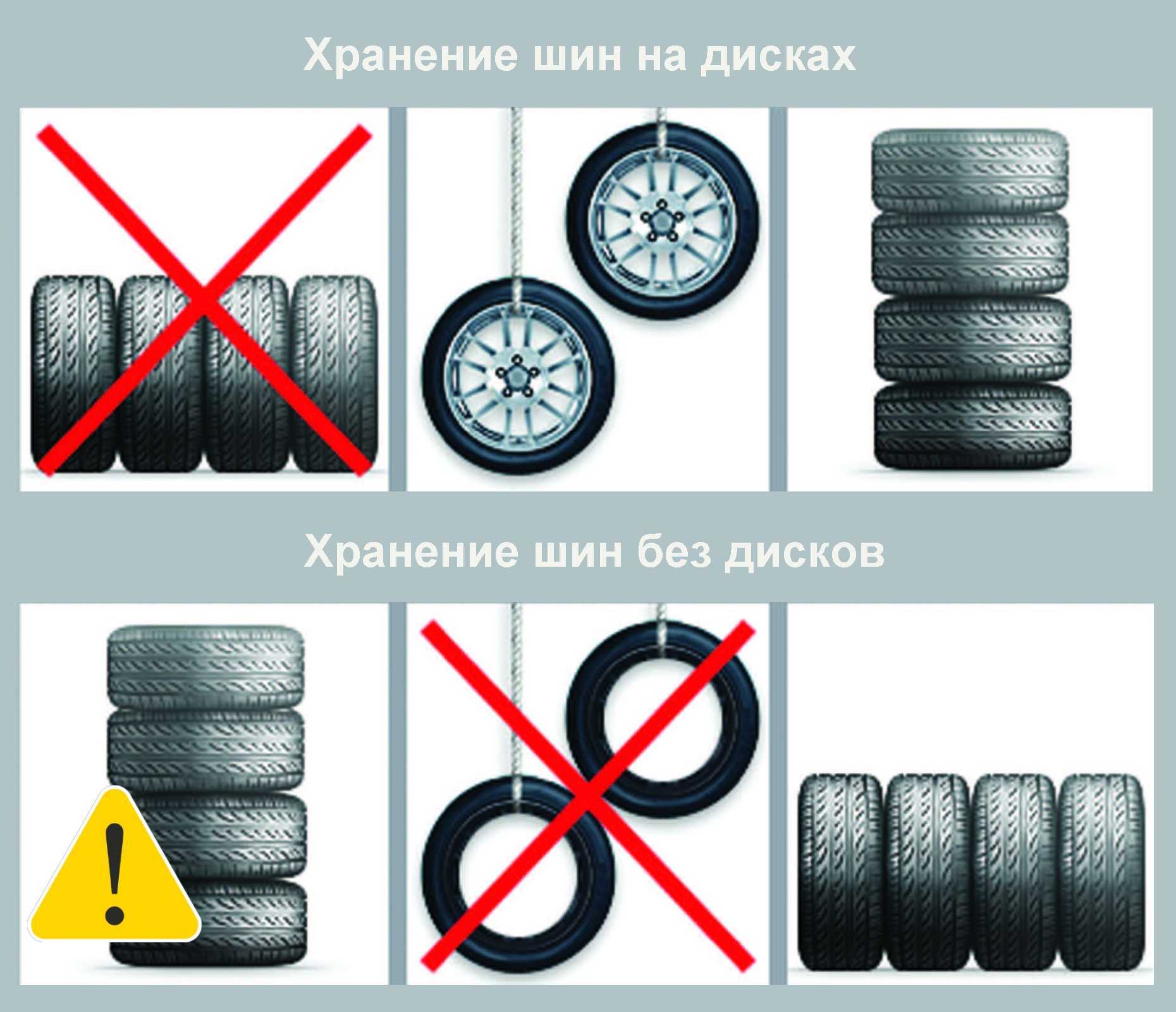 Как хранить диски от авто вместе и отдельно от шин: как подготовить их, как и где хранить