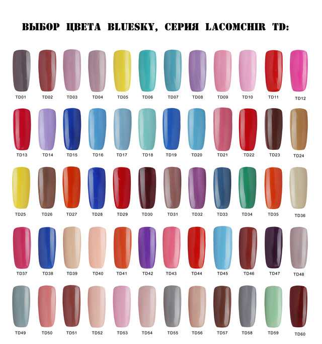 Цветные базы - выбор, использование, дизайны • журнал nails
