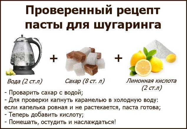 Паста для шугаринга дома | 3 лучших рецепта | myorlova.ru