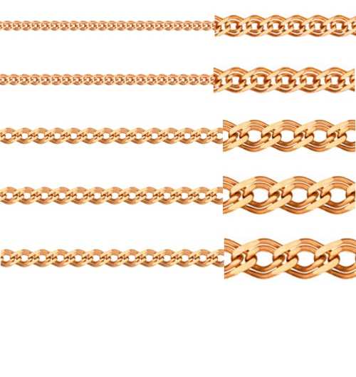 Плетение цепочек из золота, фото с названиями