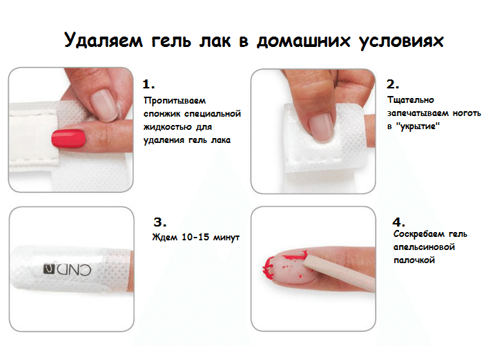 Как снять гель лак в домашних условиях (пошаговая инструкция без вреда для ногтей)