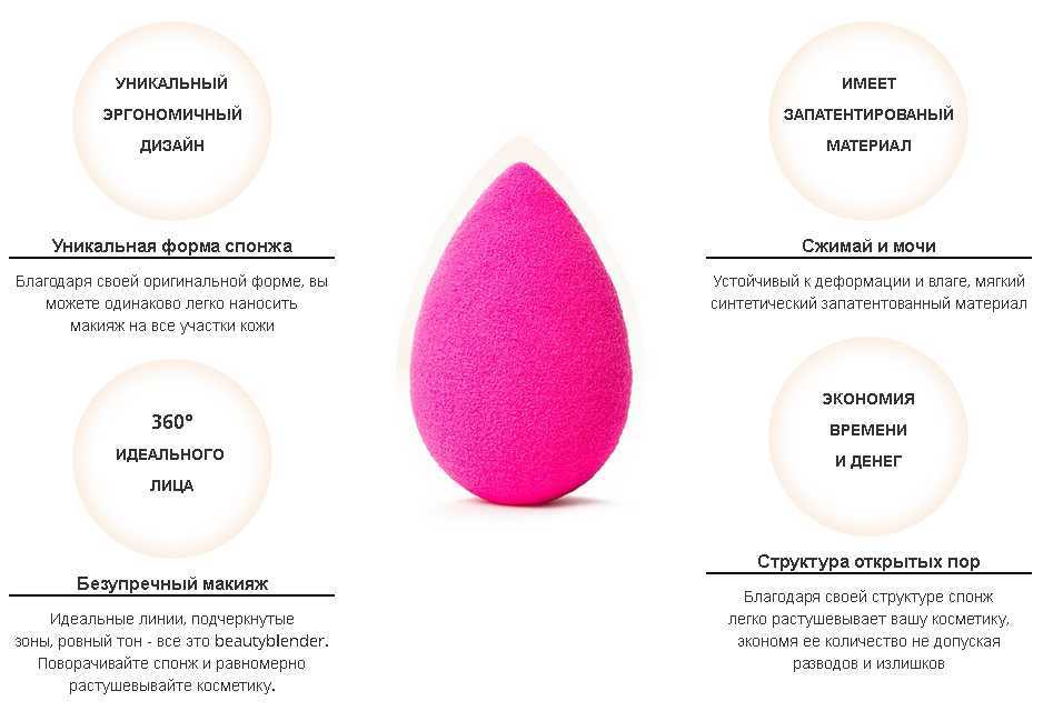 Бьюти-блендер или спонж для макияжа в виде яйца