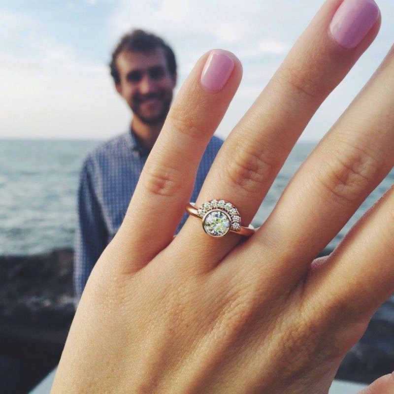 На какой палец одевают кольцо когда делают предложение