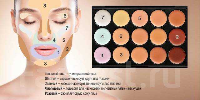 Палетка: правила использования консилеров и корректоров разных цветов для макияжа