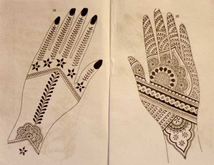 Мехенди на руке: легкие рисунки с фото