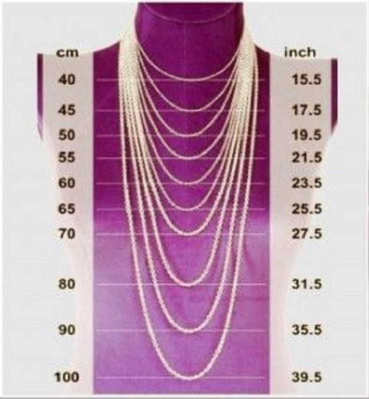 Размеры цепочек на шею женщины (таблица)