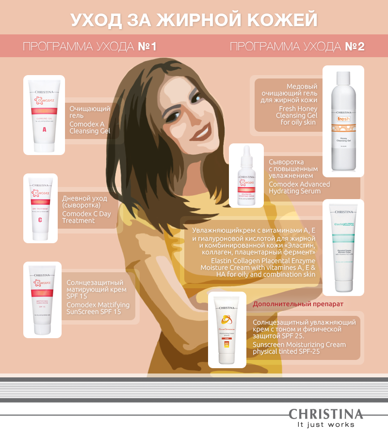 Как правильно нанести макияж на лицо: пошаговое руководство к действию | make-up!