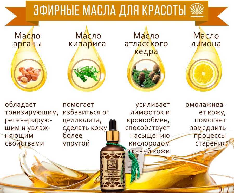 Масло жожоба для волос - 9 чудодейственных рецептов на все случаи - natural-cosmetology.ru
