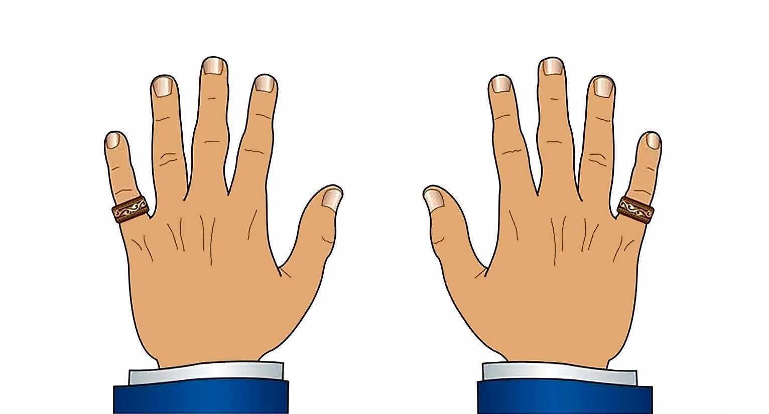 Значение колец на пальцах рук у женщин и у мужчин