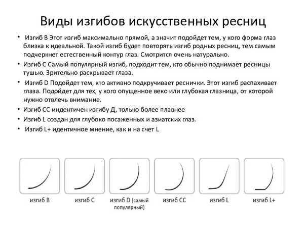Наращивание ресниц: виды и методики, описание процедуры наращивания ресниц | портал 1nep.ru