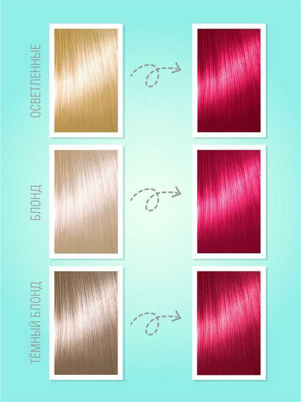 Как покрасить темные и осветленные волосы в нежно розовый и пепельно-розовый цвет? как сделать на волосах розовый оттенок? покрасить пряди волос в розовый цвет: рекомендации, идеи, фото