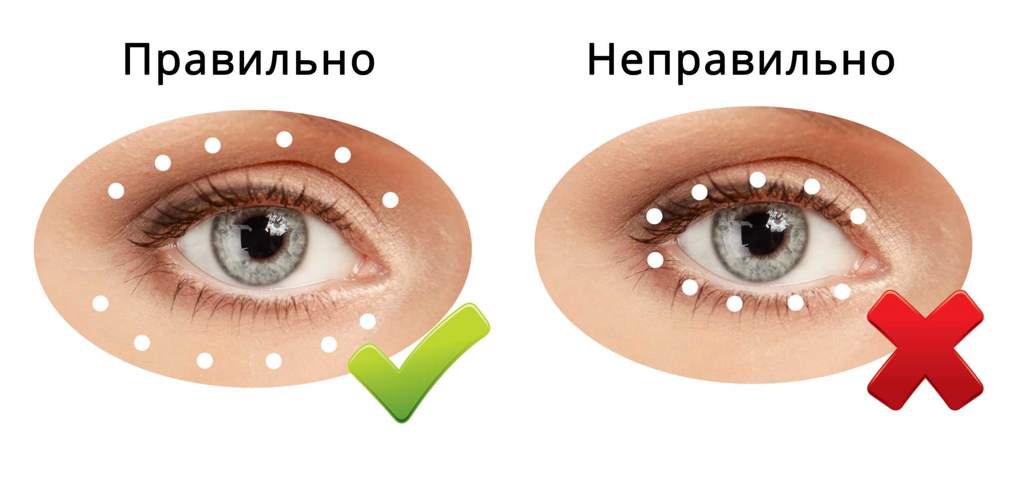 Топ-10 кремов против морщин вокруг глаз