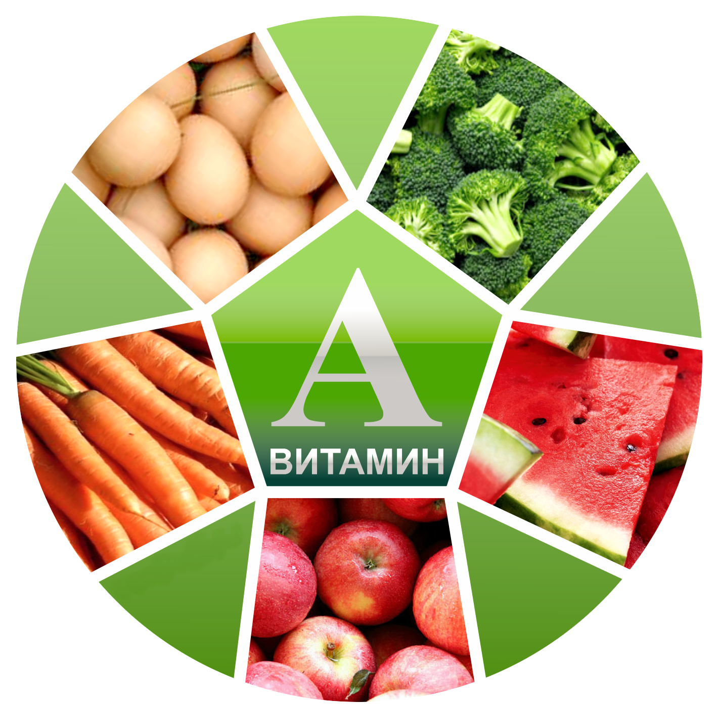 Витамин а продукты. Что такое витамины. Витамины группы в. Витамины в продуктах. Витамины картинки.