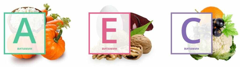 Витамины б ц д. Витамины а + е. Что такое витамины. Витамин а и витамин е. Витамины группы е.