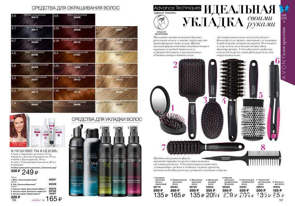 Средства для укладки волос - выбираем подходящее • журнал nails