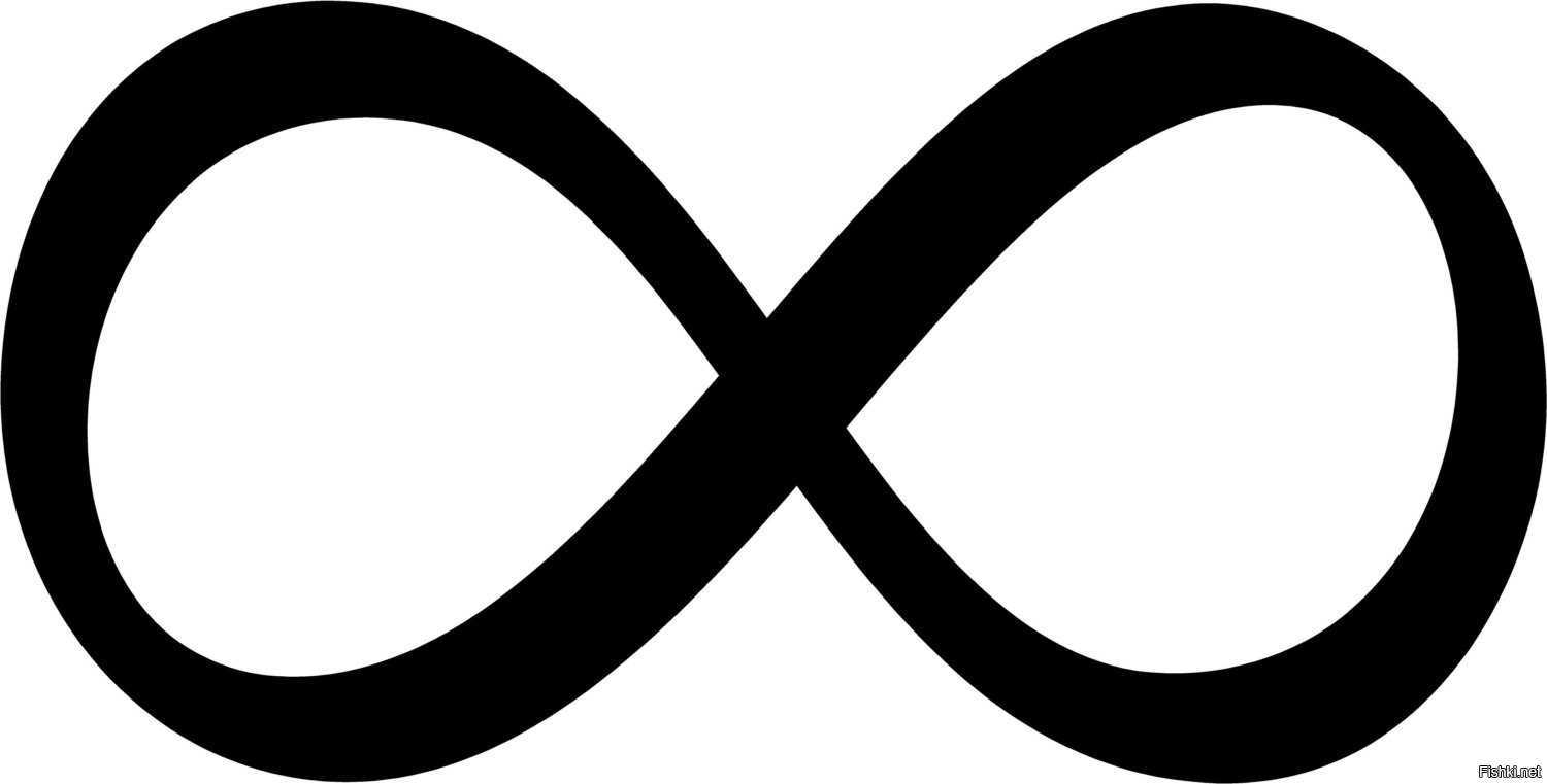 Что означает символ бесконечности на браслете по фен шуй » знак бесконечности в магии и эзотерике