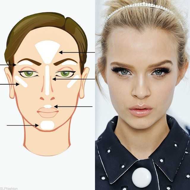 4 трюка с хайлайтером, которые сделают лицо более худым визуально - beauty hub