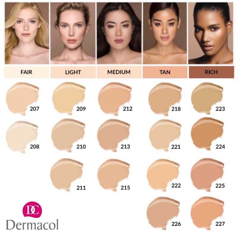 Тональный крем для кожи: виды, как выбрать цвет, как подобрать по типу кожи,  как  правильно наносить, рейтинг и топ  лучших
