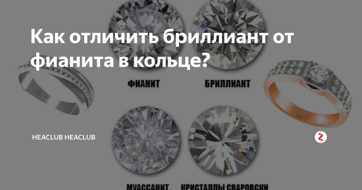 Как определить подлинность бриллианта: основные способы